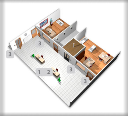 Security Design