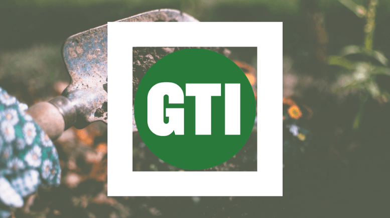 GTI Green Thumb